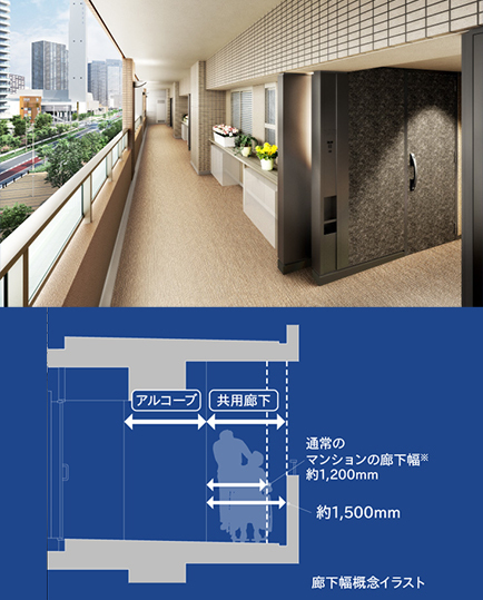 ホームズ スペシャルレポート Harumi Flag新築マンションの物件情報